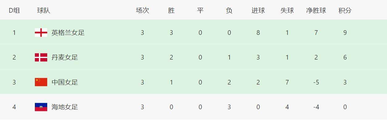 大雷魅魔泳装图片