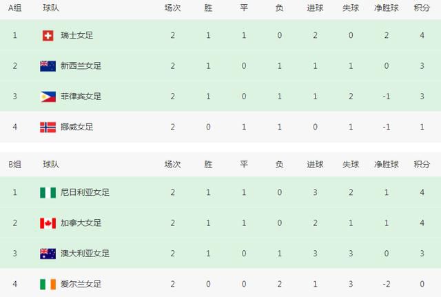 老年女士：我教你