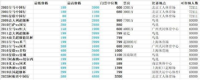 2020国产精品自拍
