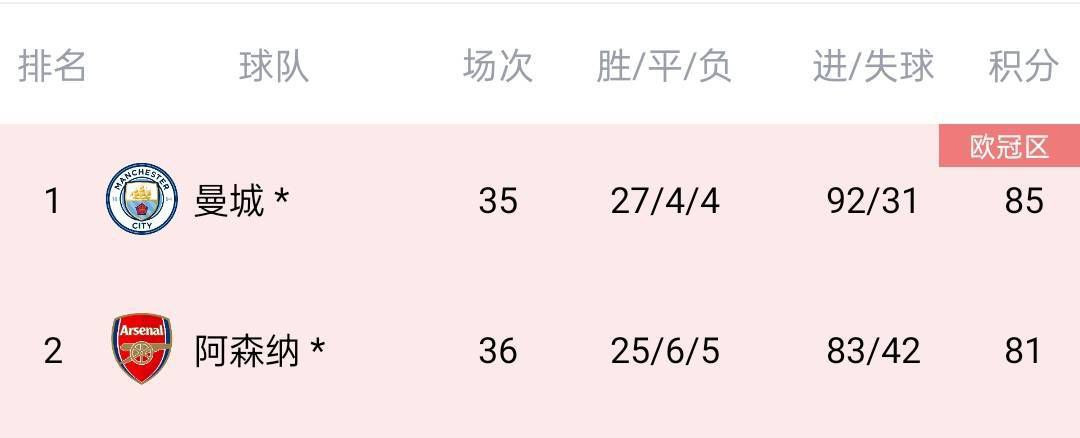 亚洲最新视频在线观看
