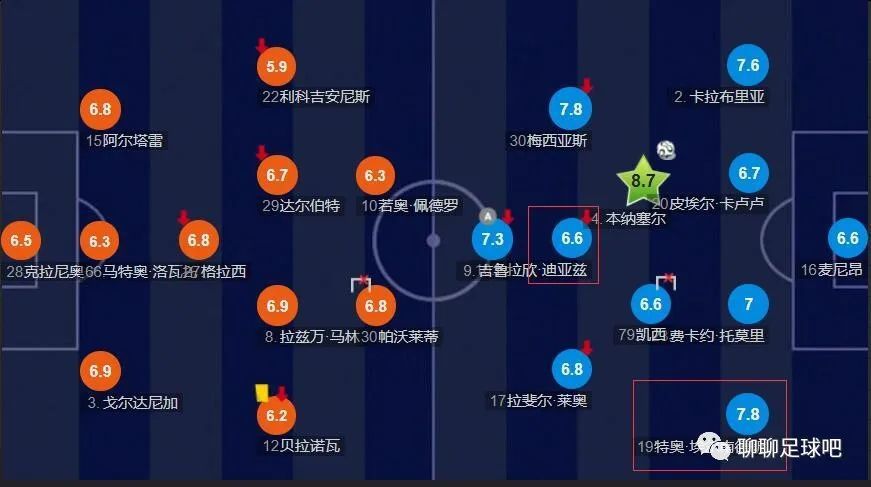 高品质纯音乐dj
