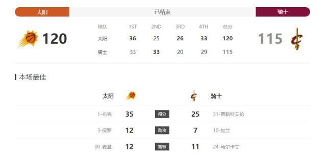 操无毛**