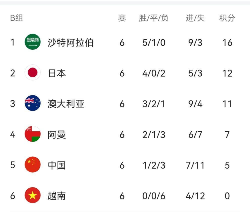 18成年人免费视频