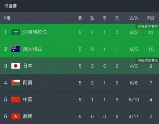 在线免费色视频